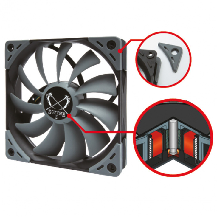 Aswrgftheneghetbreynrn