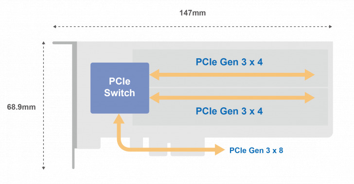 Qm2 2p 384 Diagram