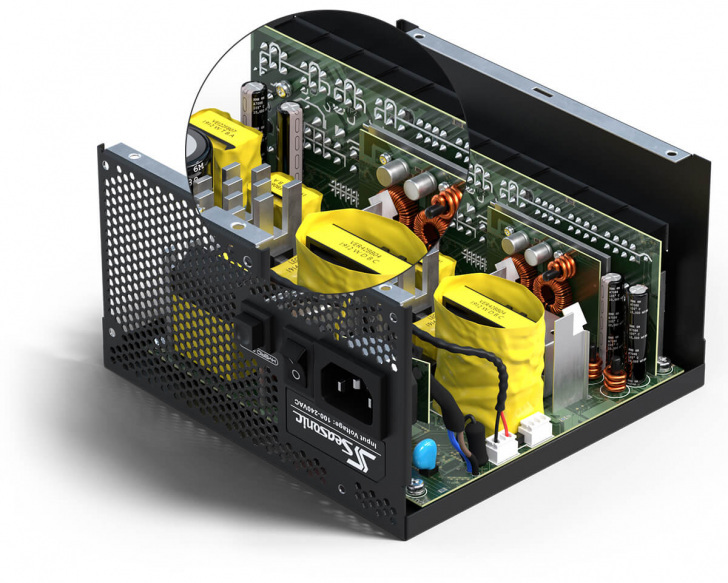 Focus Px Gx Internal