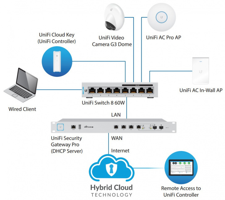 Drgyhklylktykjtkytkl