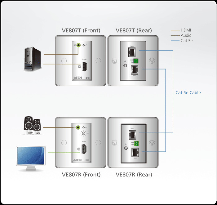 Ve807 R D123312123123321345241234142532kbhgadygiougzdkbvsbc
