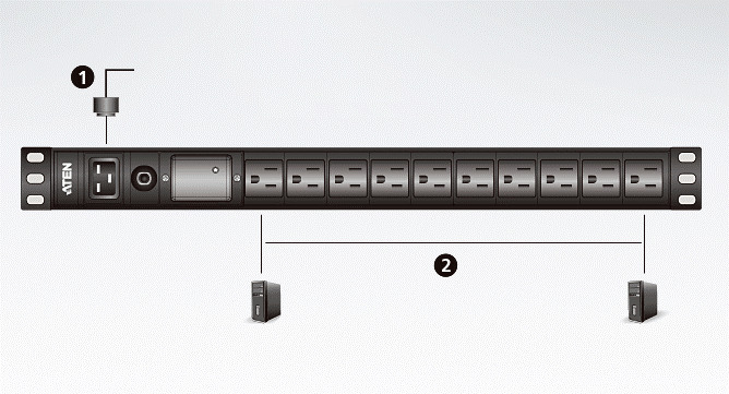 Pe0110s Pe0209s Pe02105