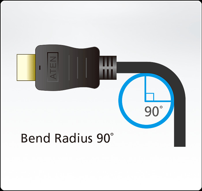 2l 7d01h 02h 1 03h 05h 1 05h 10h 15h 20h A3h A6h D