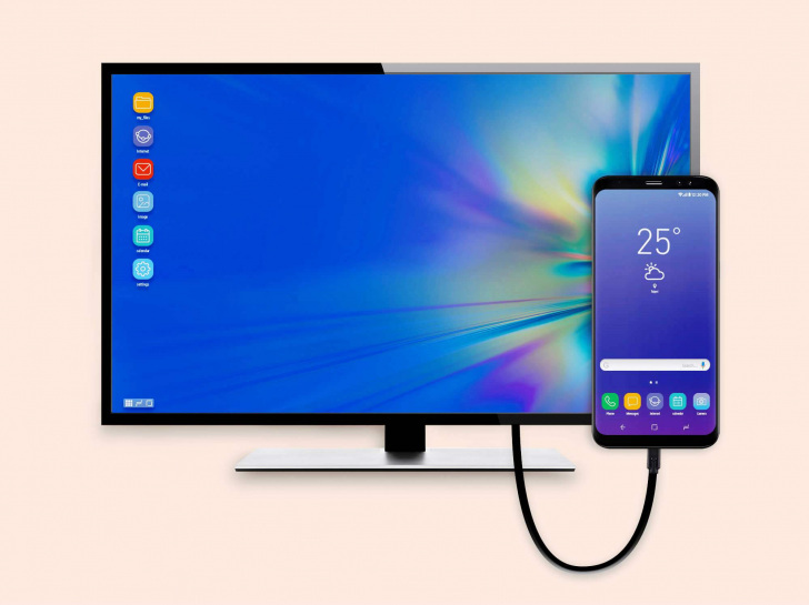 Uzyj Smartfona Aby Stworzyc Srodowisko