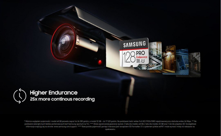 Zaprojektowany By Dzialac Samsung Grafika