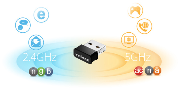 Ew 7822ulc Dual Band