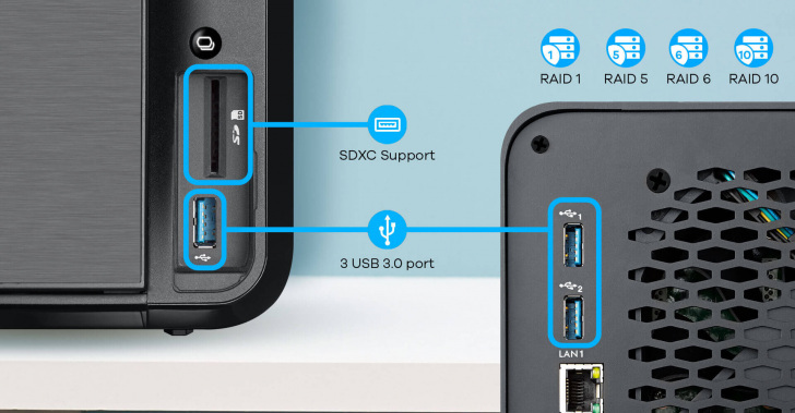 Nas540 Feature 01 Backup