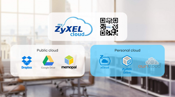 Nas540 Feature 03 Myzyxelcloud