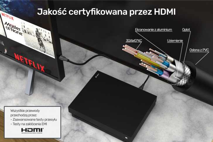 Certyfikowane Hdmi 2do3 Photo3b Unitek