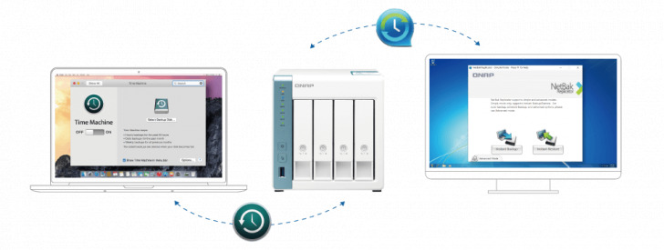 Qnap Netbak Replicator Ts 431k