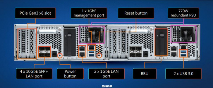 Bbu Serwery Nas Pl 2