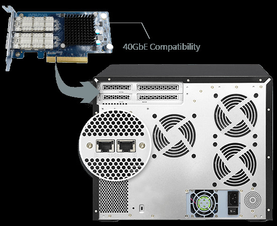 Ts 1685 10gbesolution1