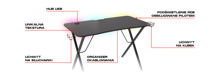 Ohrmdp99eu2o6juoz7vl0d5b