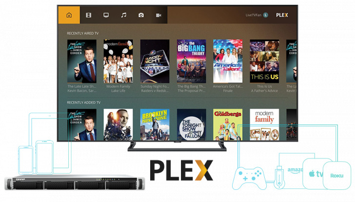 Multimedia Streaming