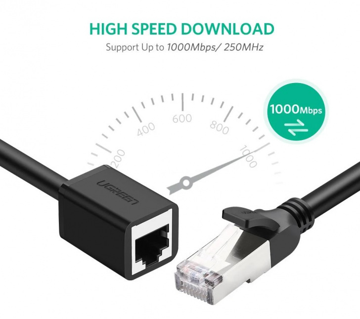 Ugreen Nw112 02 01 3