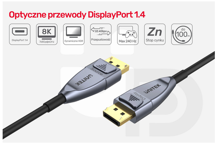 Displayport
