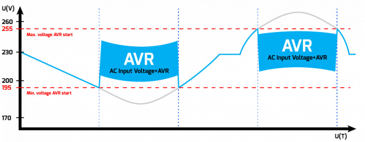 157373176769 95 Z28530 130184
