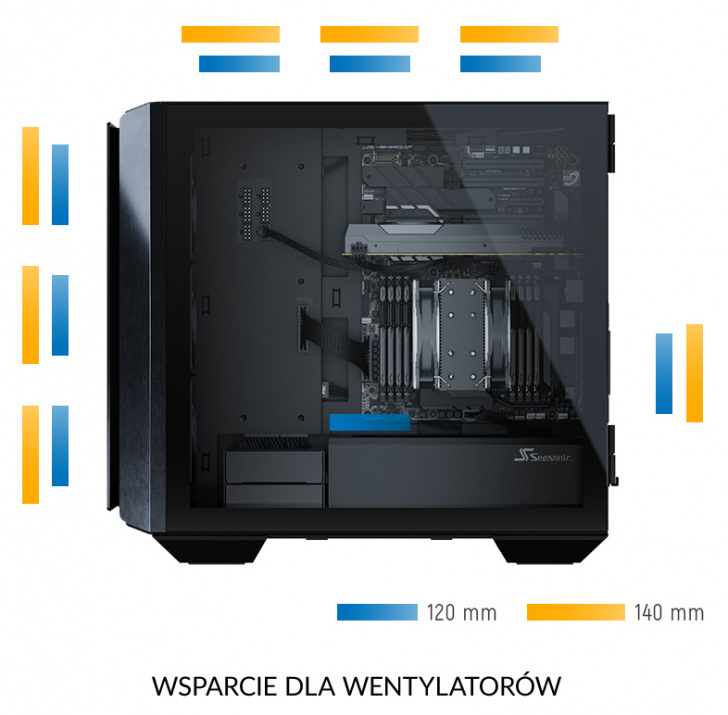 Wentylatory Seasonic Syncro
