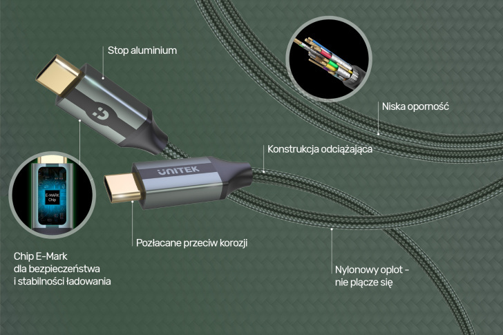 Unitek C14079gn 2do3 Photo3