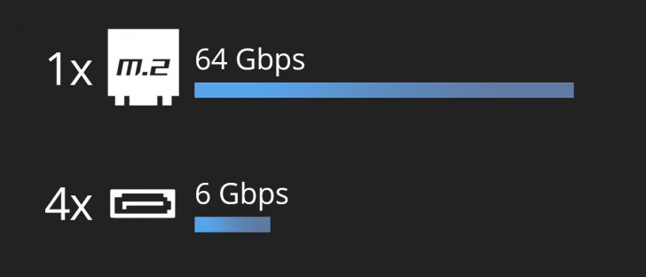 Przechwytywanieprostrzapraca