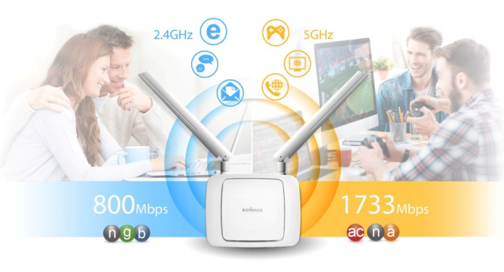 Re23s Dual Bandxfbvet57u573