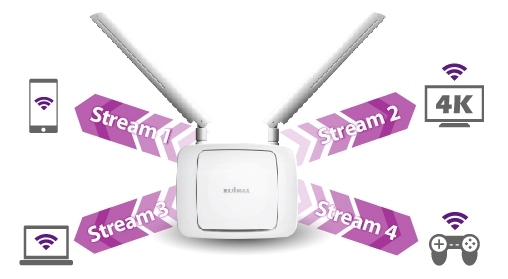 Re23s Mu Mimosdgt42w72q