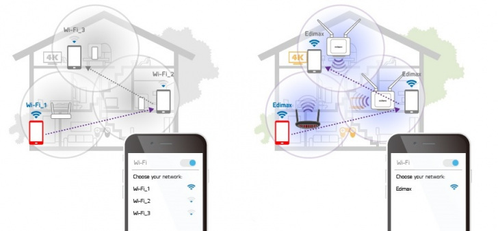 Re23s Seamless Roaming Wi Fir69iweyq V