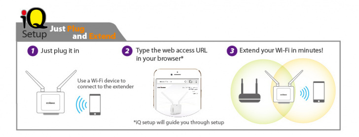 Re23s Setup1 2 3dsfe583w832878738