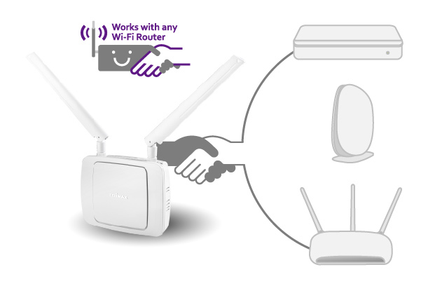 Re23s Works With Any Routers5794645325