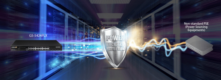 Gs 5424plx Rwd5 10 5873