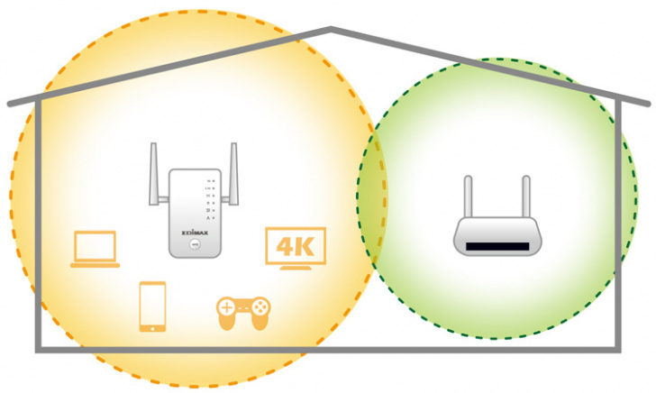 Re11s Plug And Play23627dfg456837