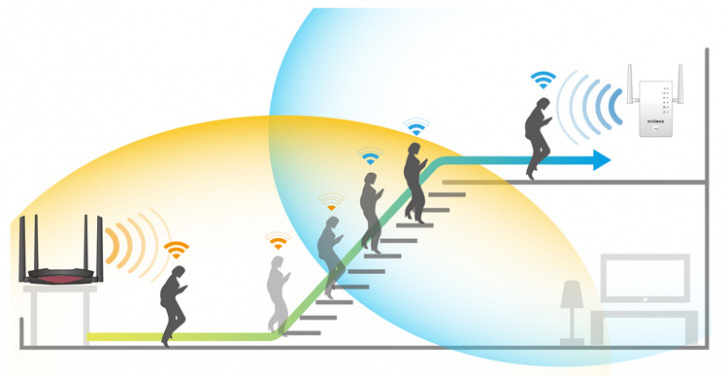 Re11s Stronger Signalh468i2w7uyw2uu