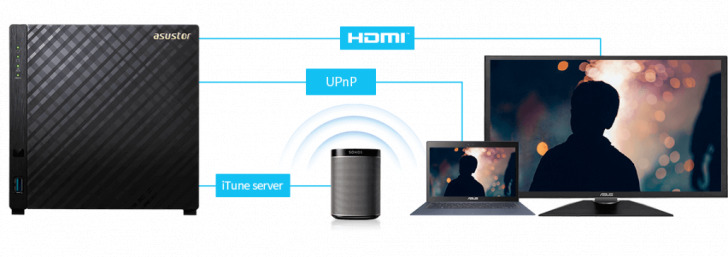 As3102t Multimedia 1030x364asd32rasd