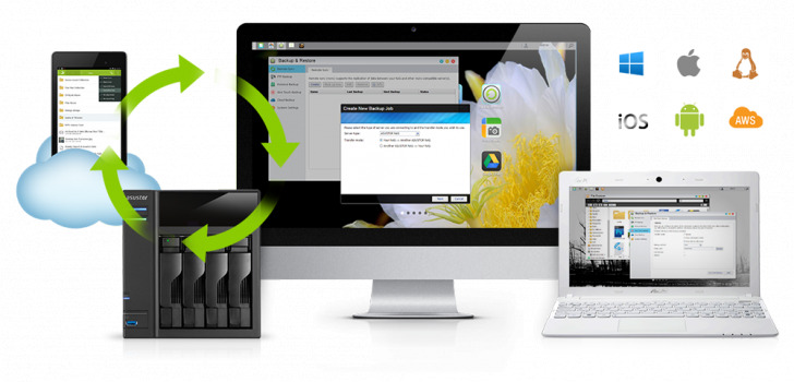 Backup Everywhere436asdf