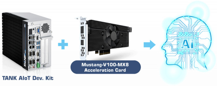 Mustang V100 Toolkit Pic