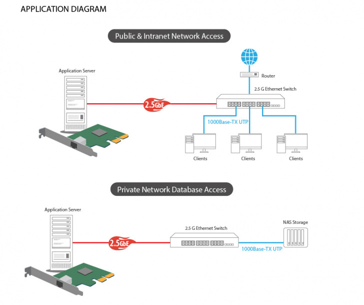 En 9225tx E Web Pic 20200528