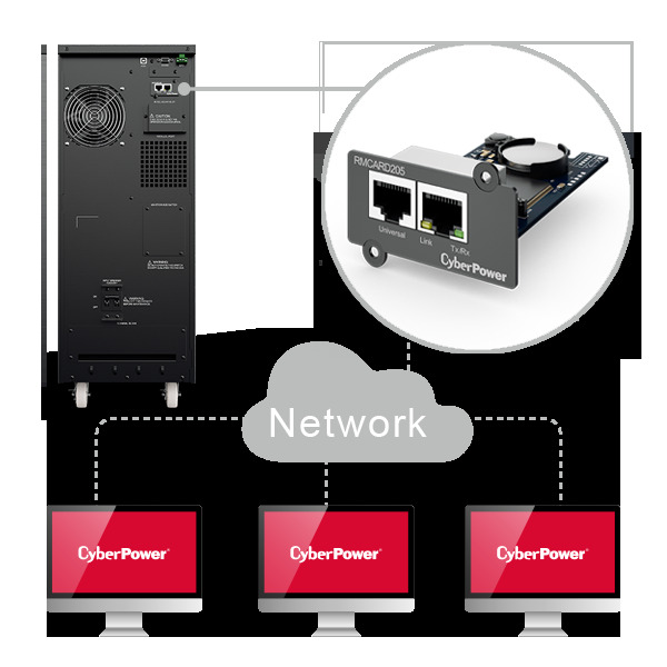 01 Remote Management Capability 26 Ols 6 10k 1