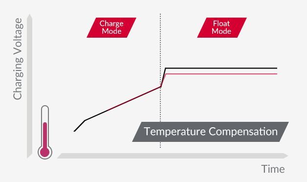 Przechwytywanieju57753etgfrg346g