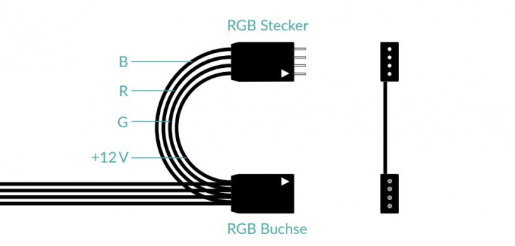 Arctic Seriap Rgb Kabel