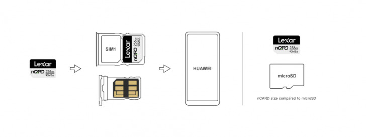 Przechwyttrretywanie