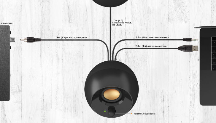 Pebble Plus Cables Pl