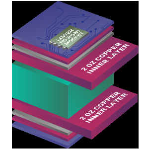 Radeon Rx 6600 Xt Gaming X 8g 9