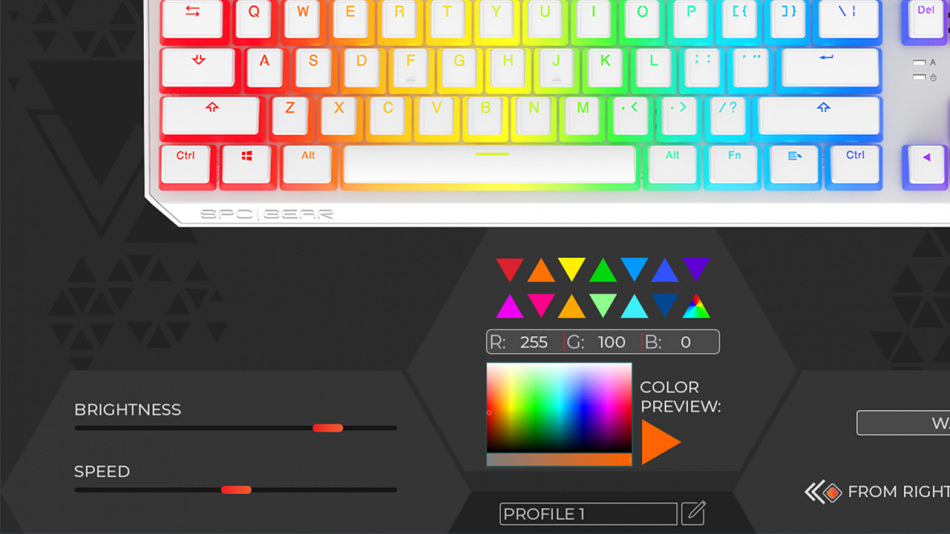 Spg062 Features Www 7 1