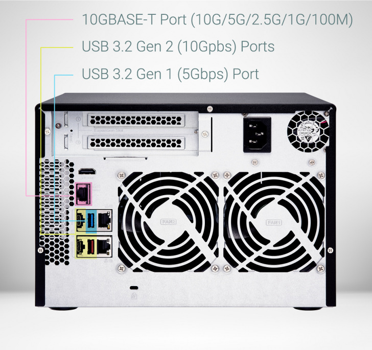 10gbe Usb Tvs 672x