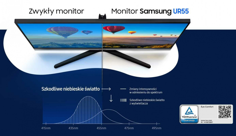 Samsung U28r550 4 Eye Comfort 2 0