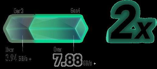 Gp66 Leopard 11ug 279xpl 3b