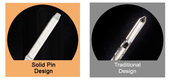 Solid Pin