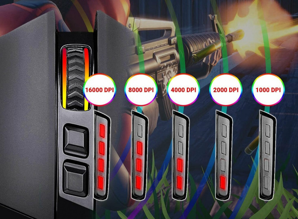 Mysz Redragon Sniper Pro 4 Rozdzielczosc