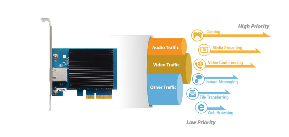 En 9320tx E V2 Web Pic 20200528