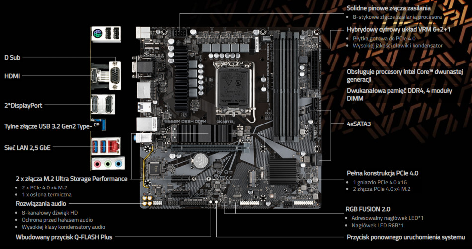 B660m Ds3h Ddr4 Porty